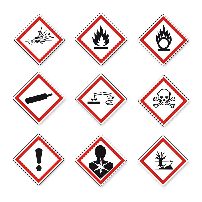 dangerous items banner for the workplace