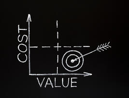 cost of ISNetworld® consulting