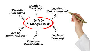 how to implement a safety management system