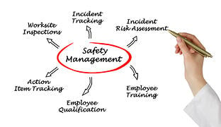 how to implement a safety management system