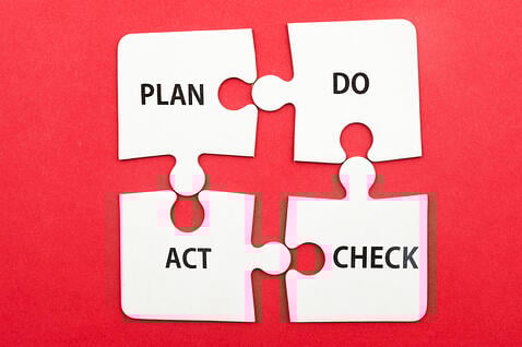 occupational health and safety management systems occupational health and safety management systems