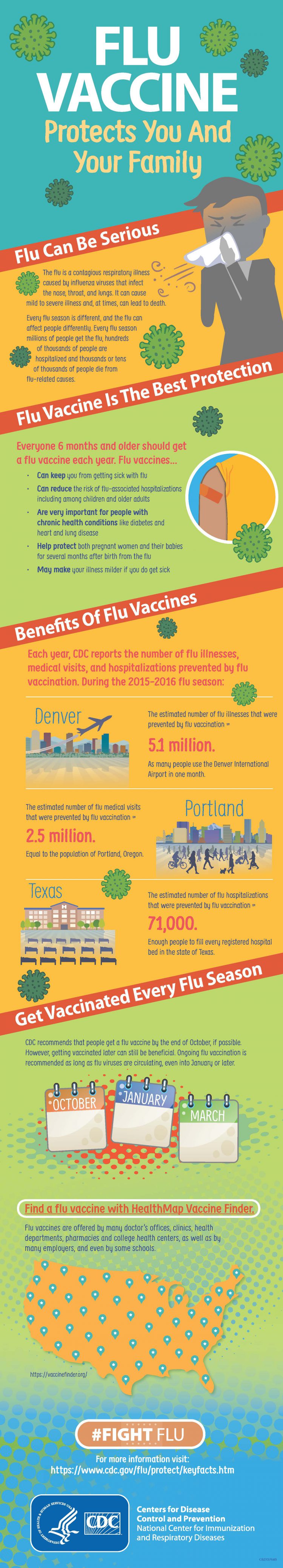 burden-averted-infographic-large